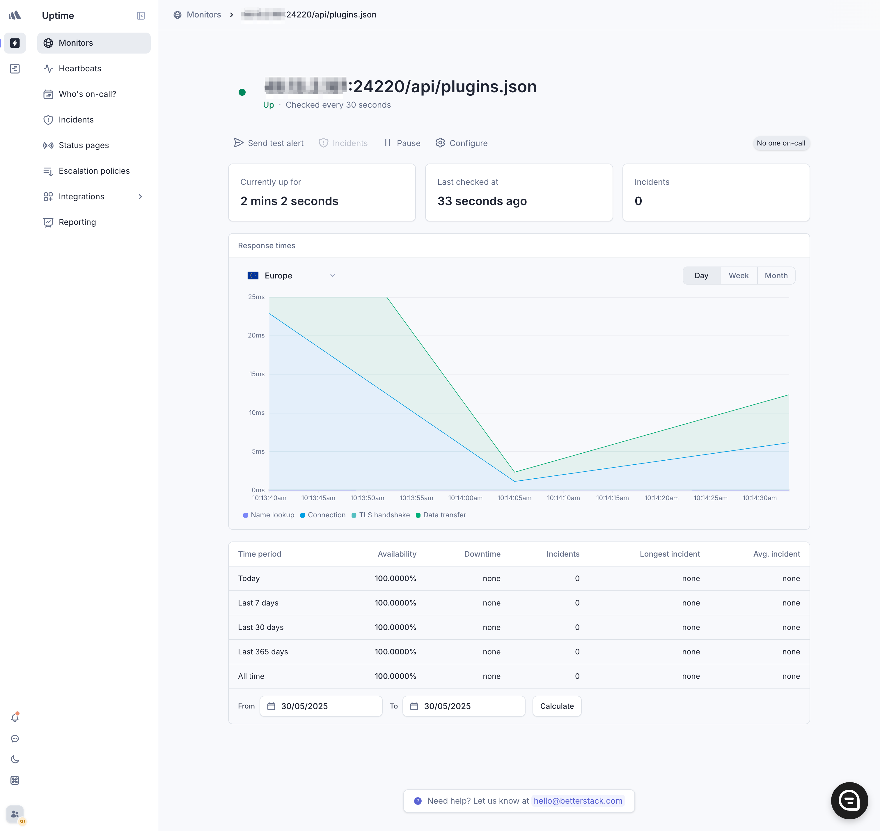 Screenshot of Better Stack monitoring the REST API endpoint