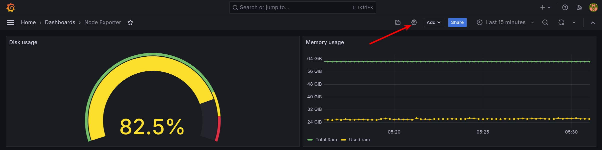 Clicking Dashboard cog icon in Grafana