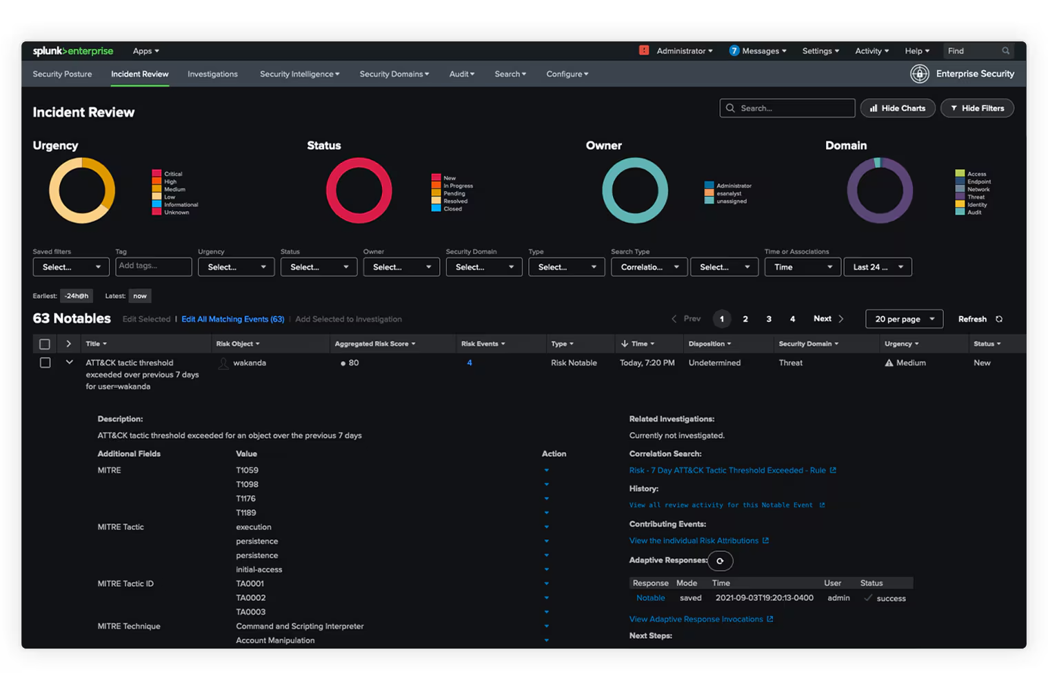 Screenshot of Splunk dashboard UI