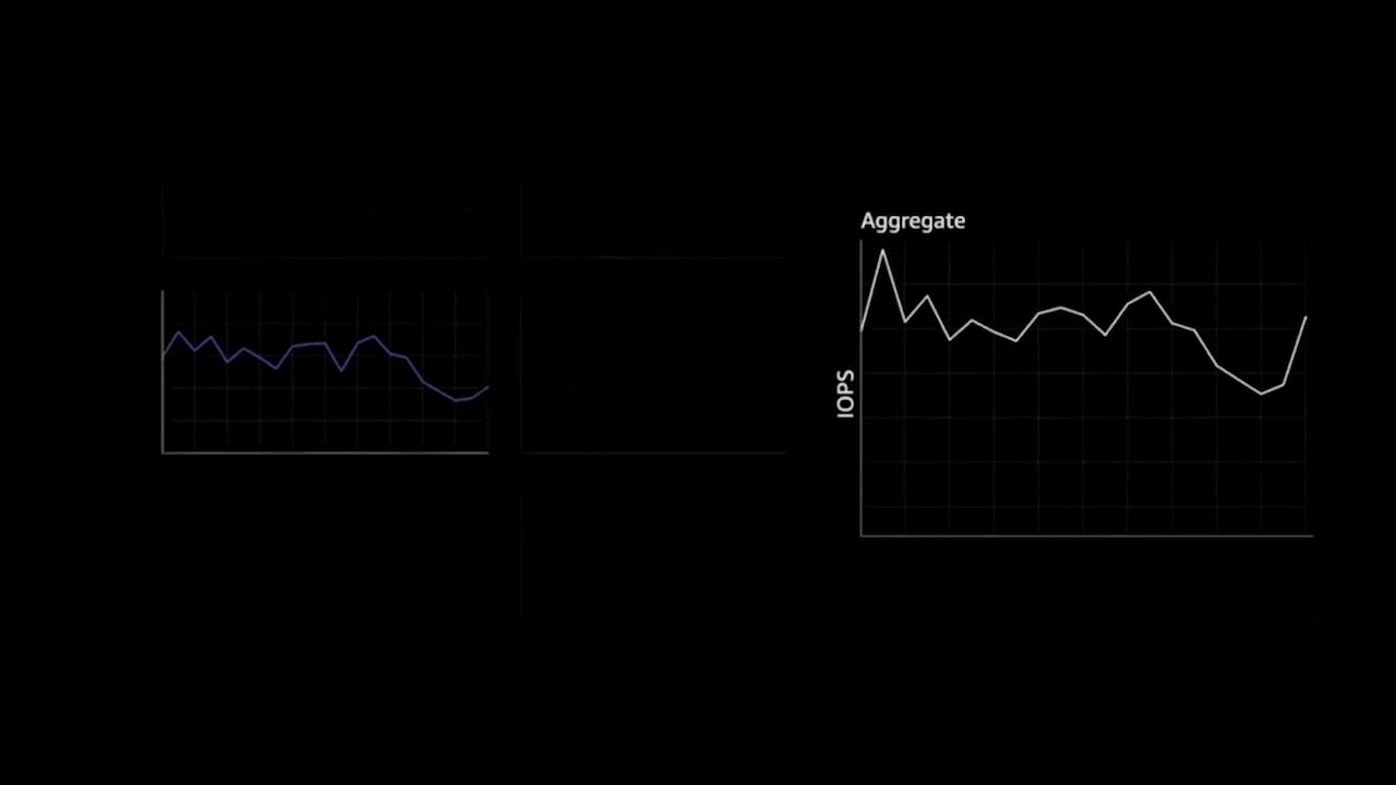 A graphic showing many individual, bursty workload graphs on the left. On the right, an aggregate graph shows that when combined, these workloads smooth out into a stable, predictable line.