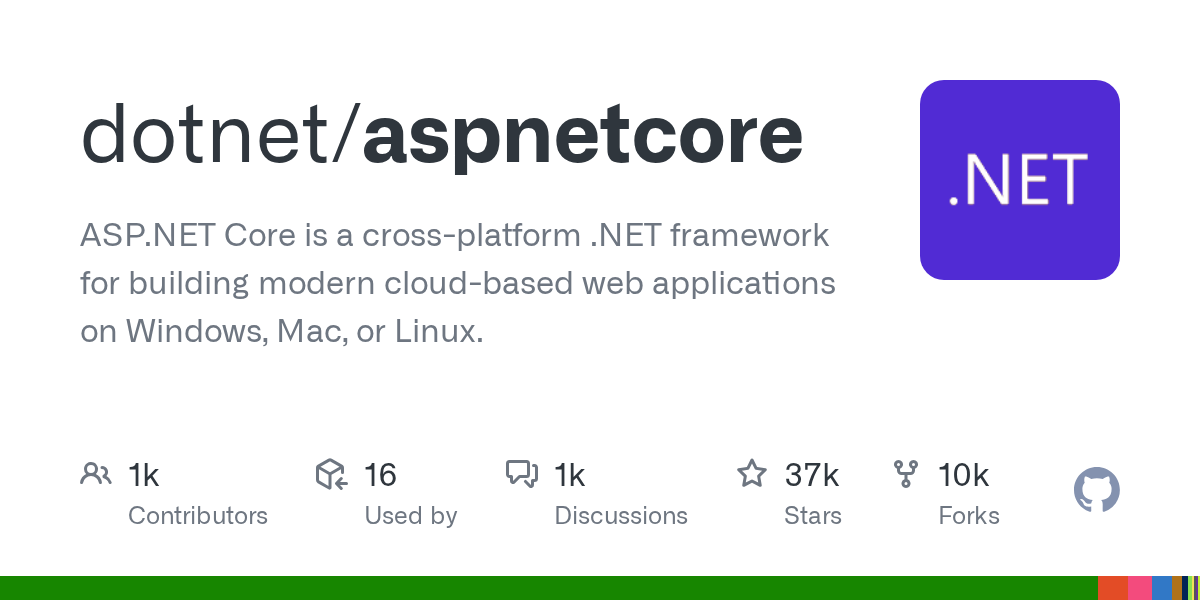 Screenshot of ASP.NET Core