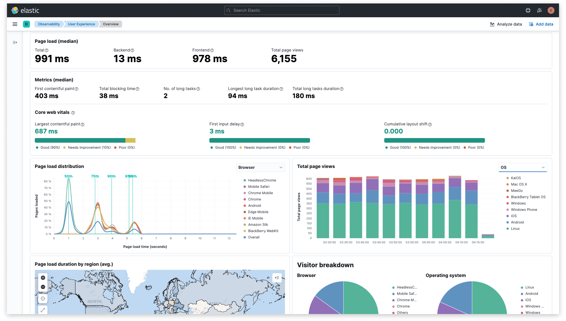 Screenshot of Elastic Cloud