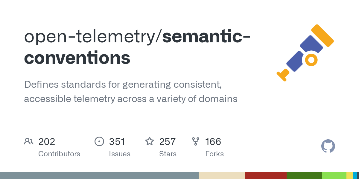 OpenTelemetry Semantic conventions GitHub