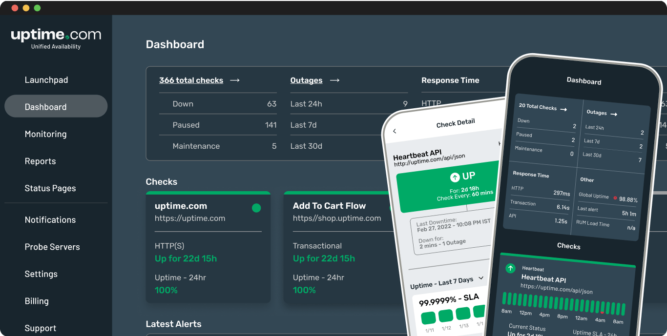 Uptime.com Dashboard