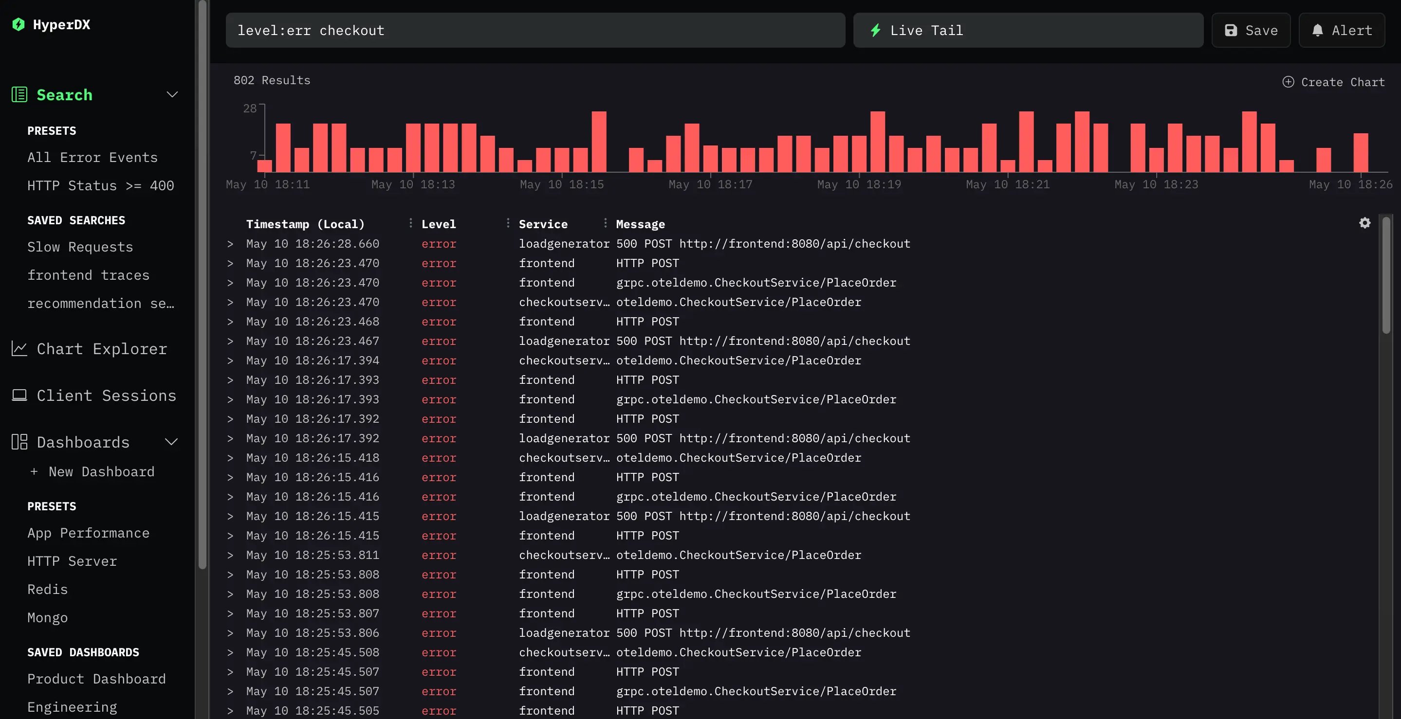 HyperDX Dashboard