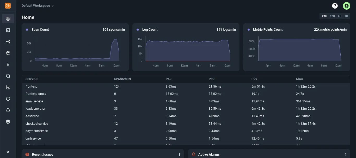 Screenshot of KloudMate UI