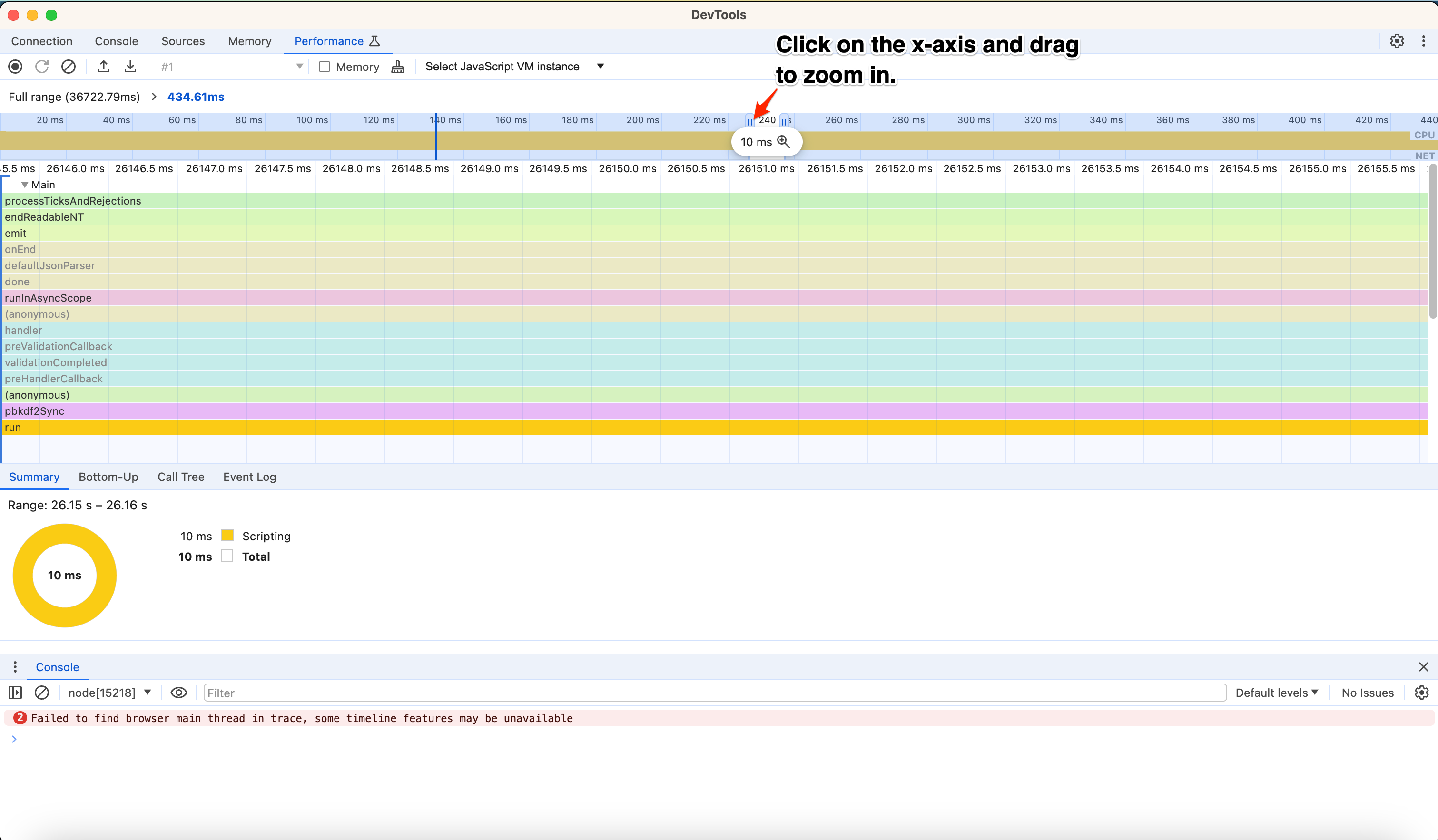 Call stack zoomed-in screenshot