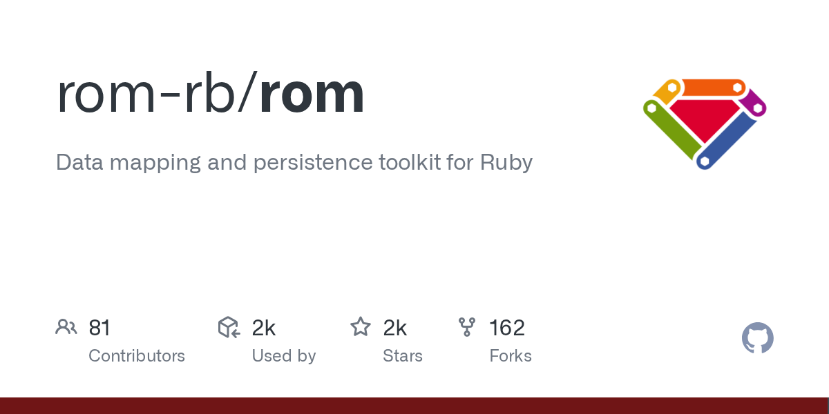 Screenshot of ROM