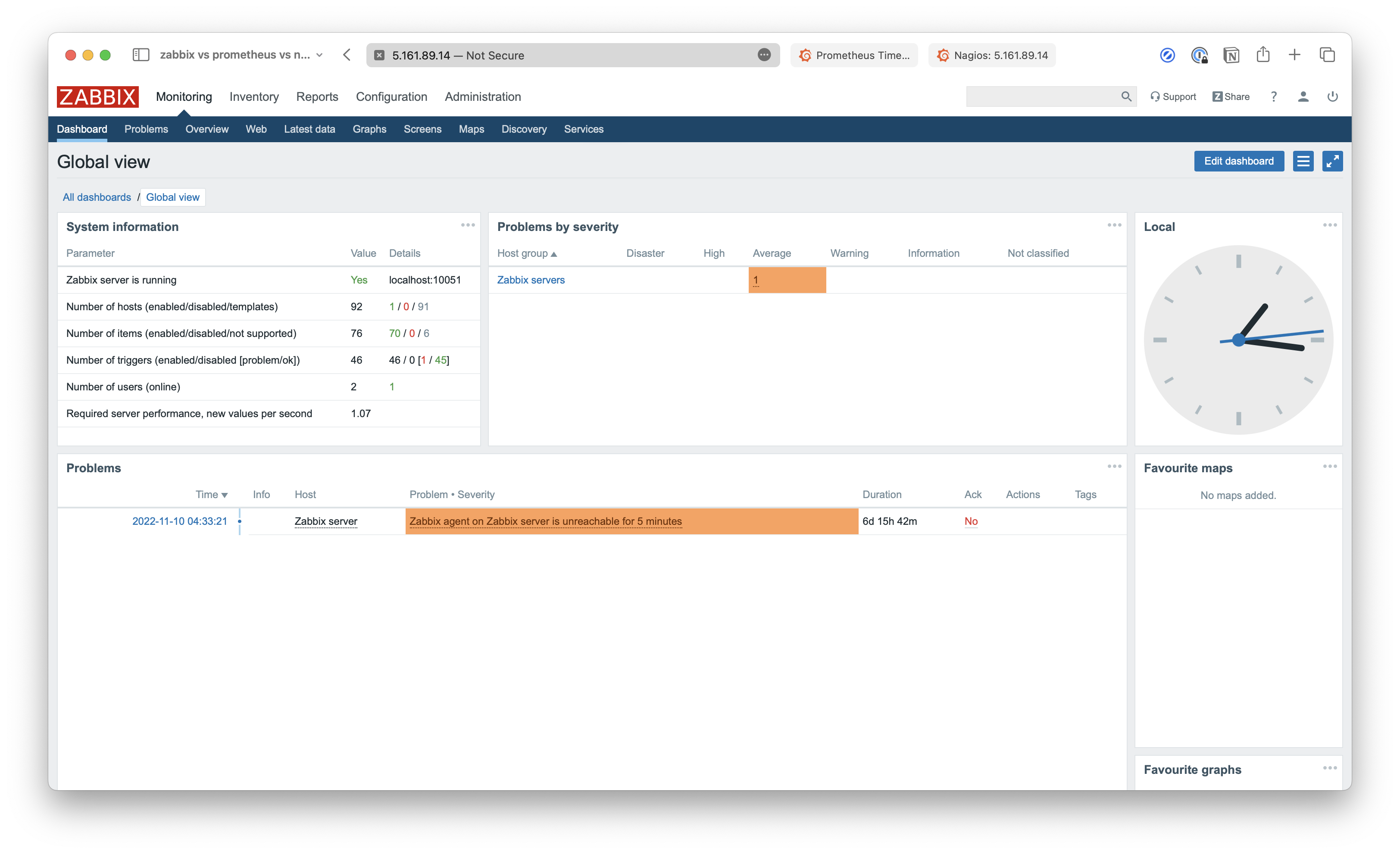 Zabbix UI