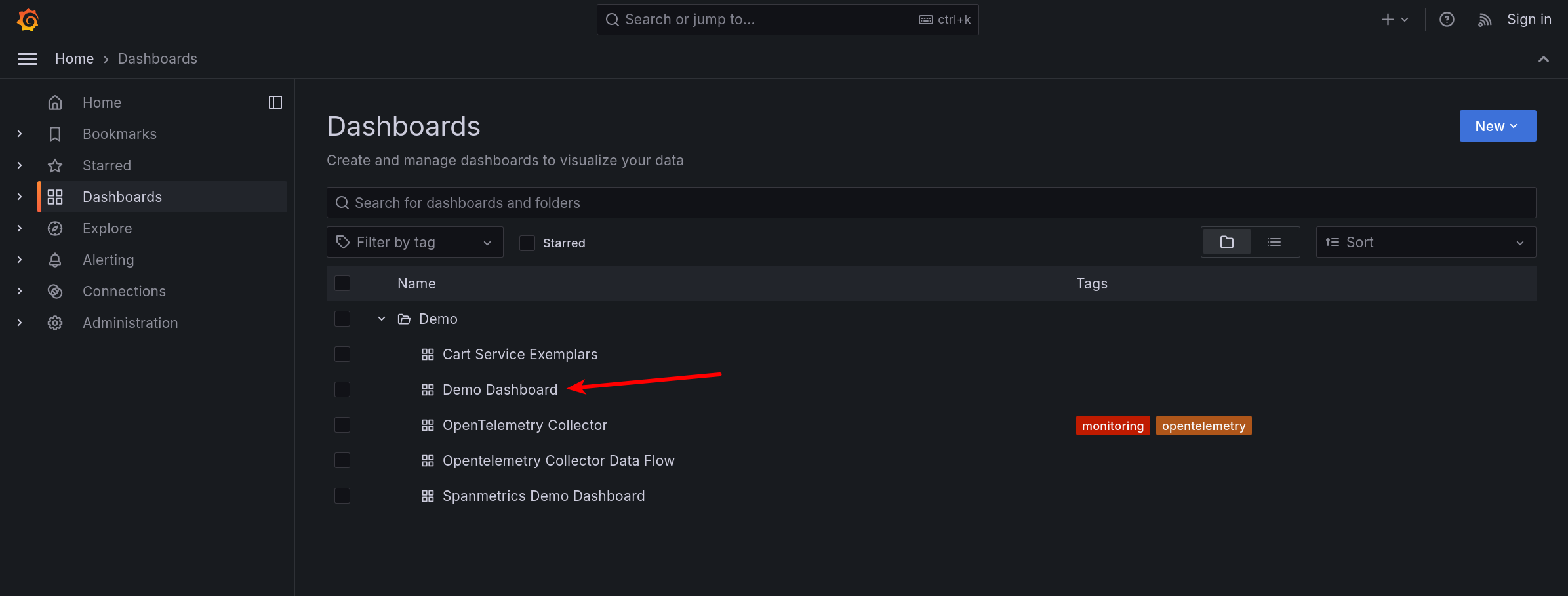 Grafana default dashboards