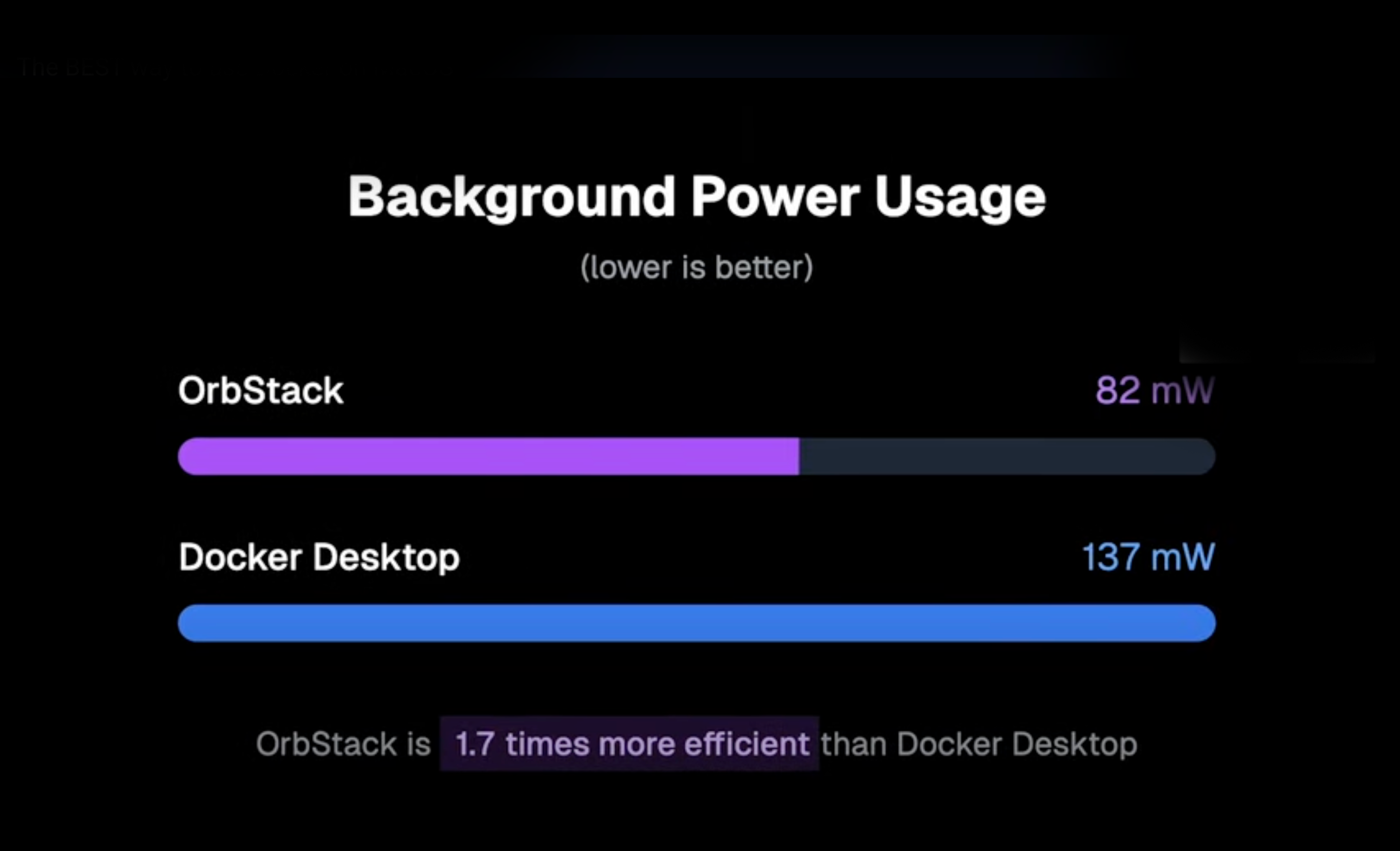 Screenshot of resource usage comparison