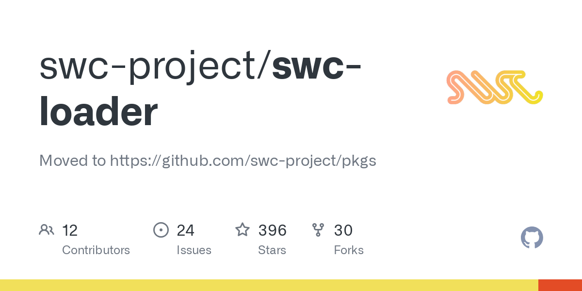 Screenshot of SWC dashboard