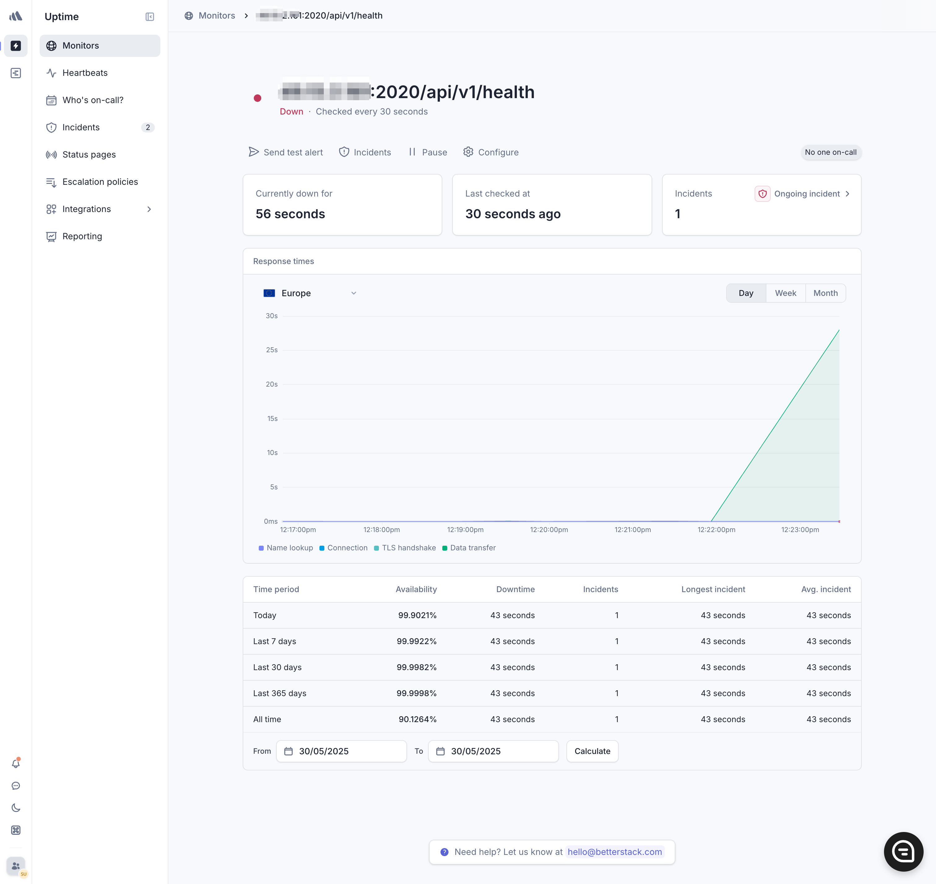 Screenshot of Better Stack indicating that the health endpoint doesn't work