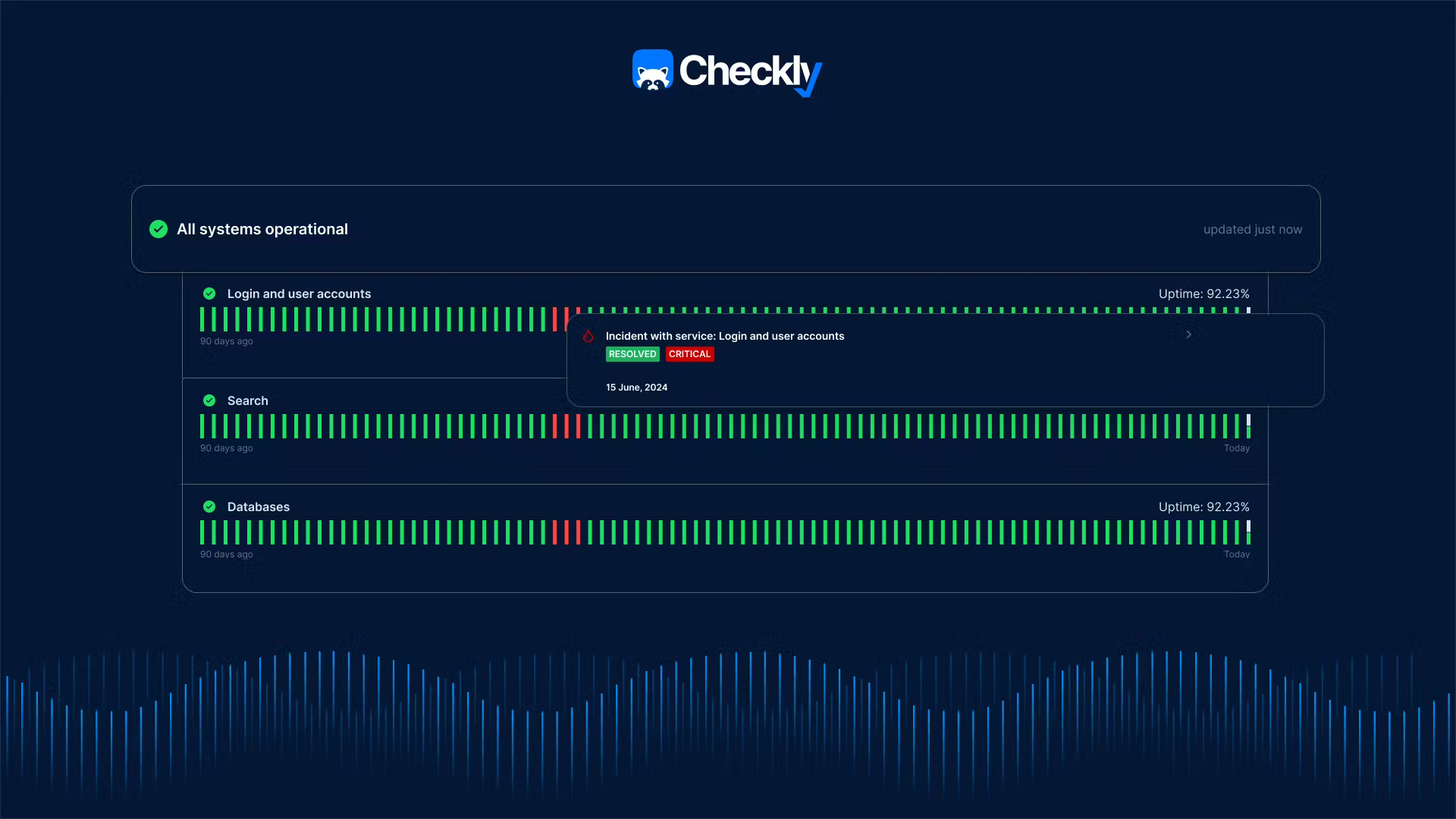Checkly Status Monitoring Dashboard