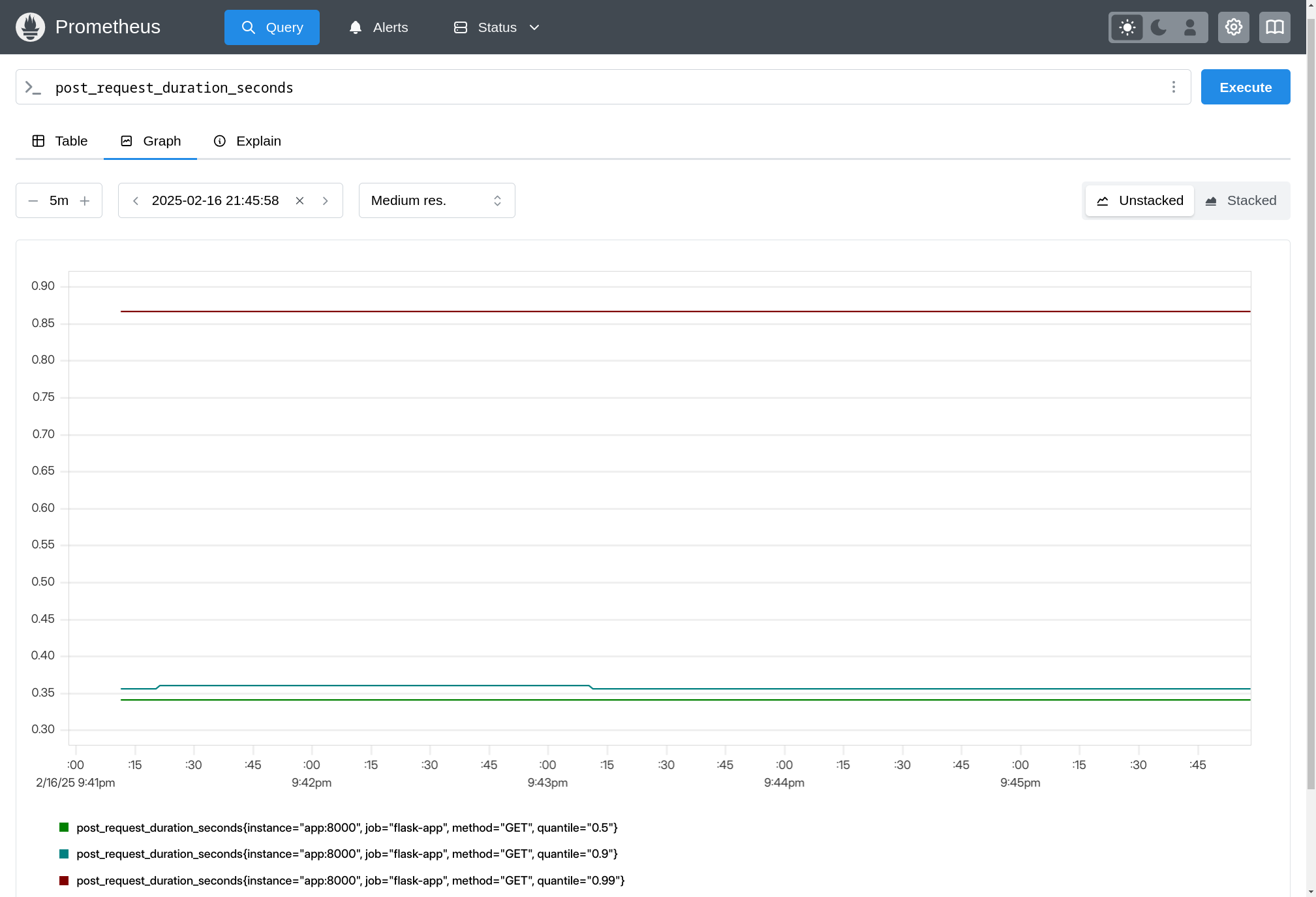 Prometheus Summary metric