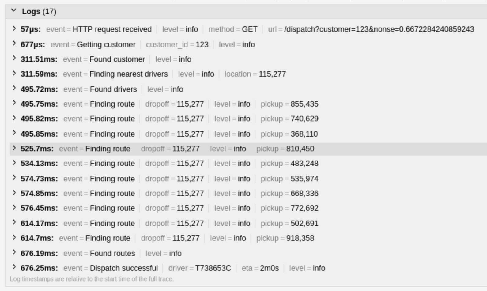 HotROD frontend service logs in Jaeger