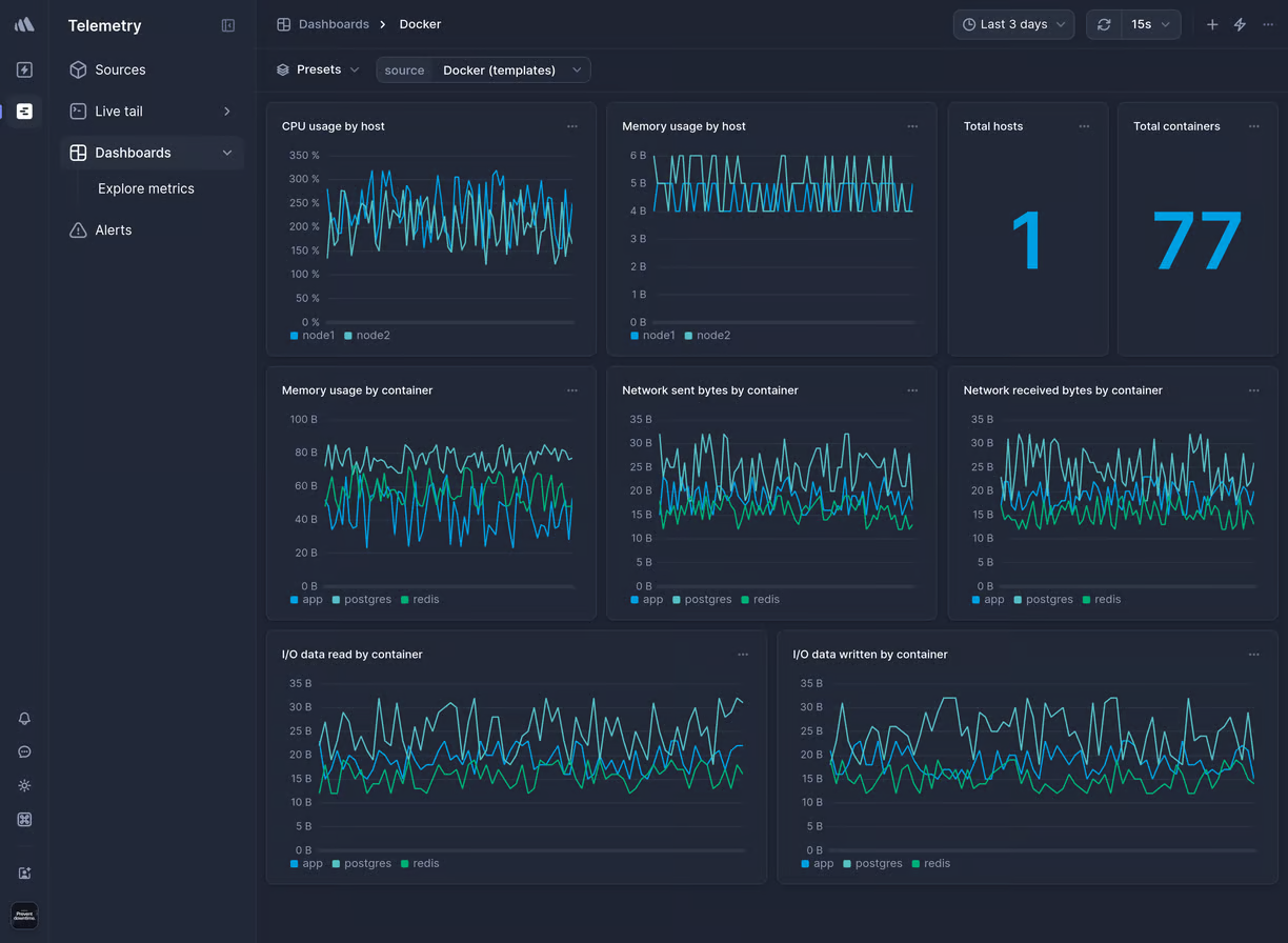 Docker logs Better Stack