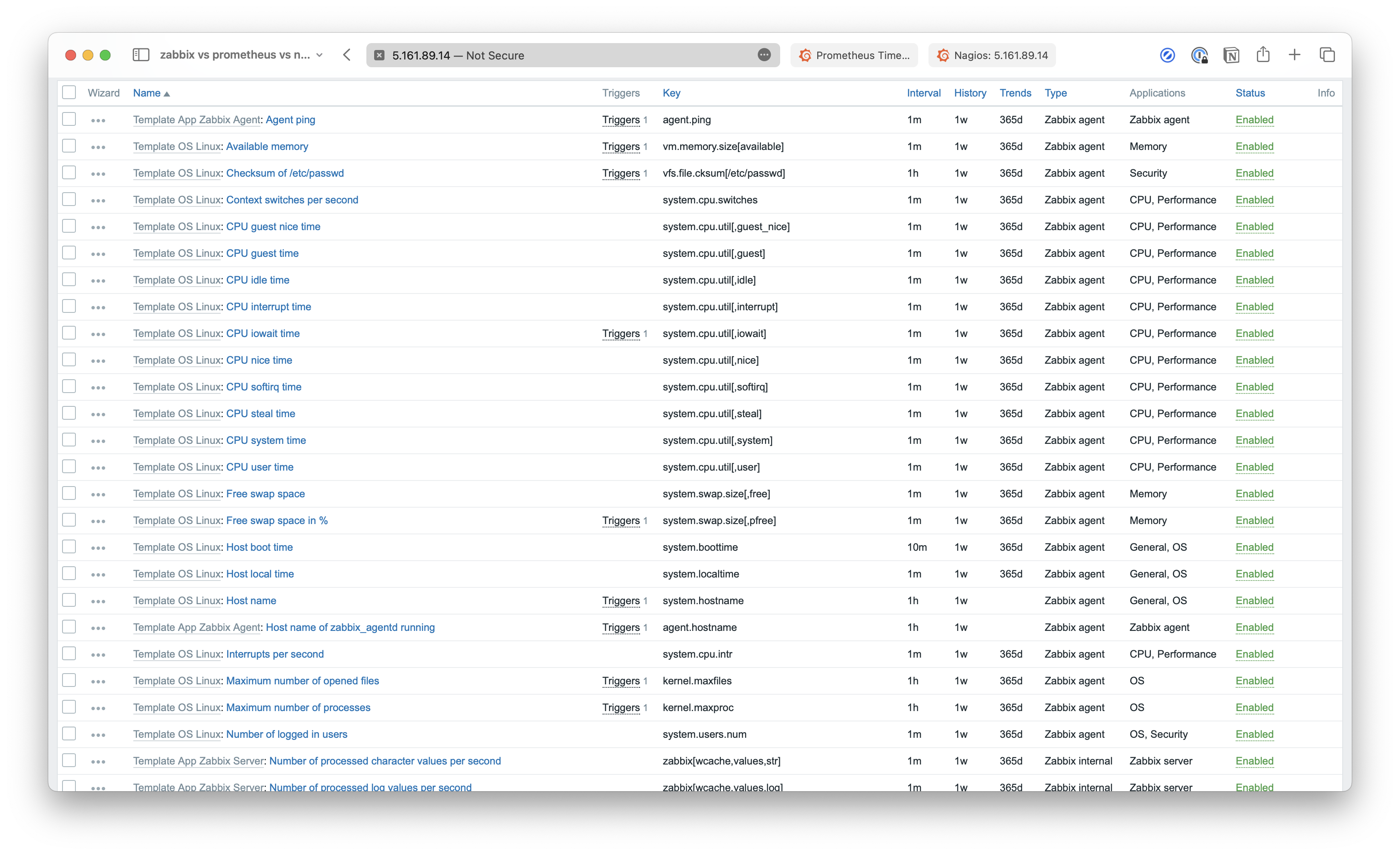 Zabbix item key