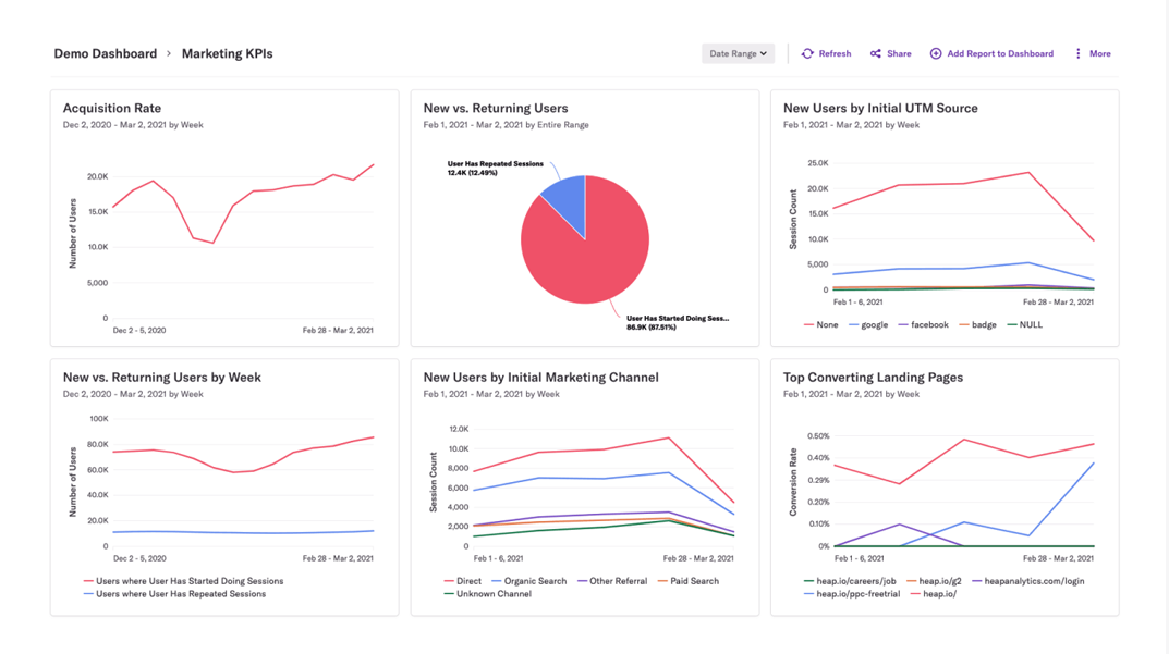 Screenshot of Heap UI