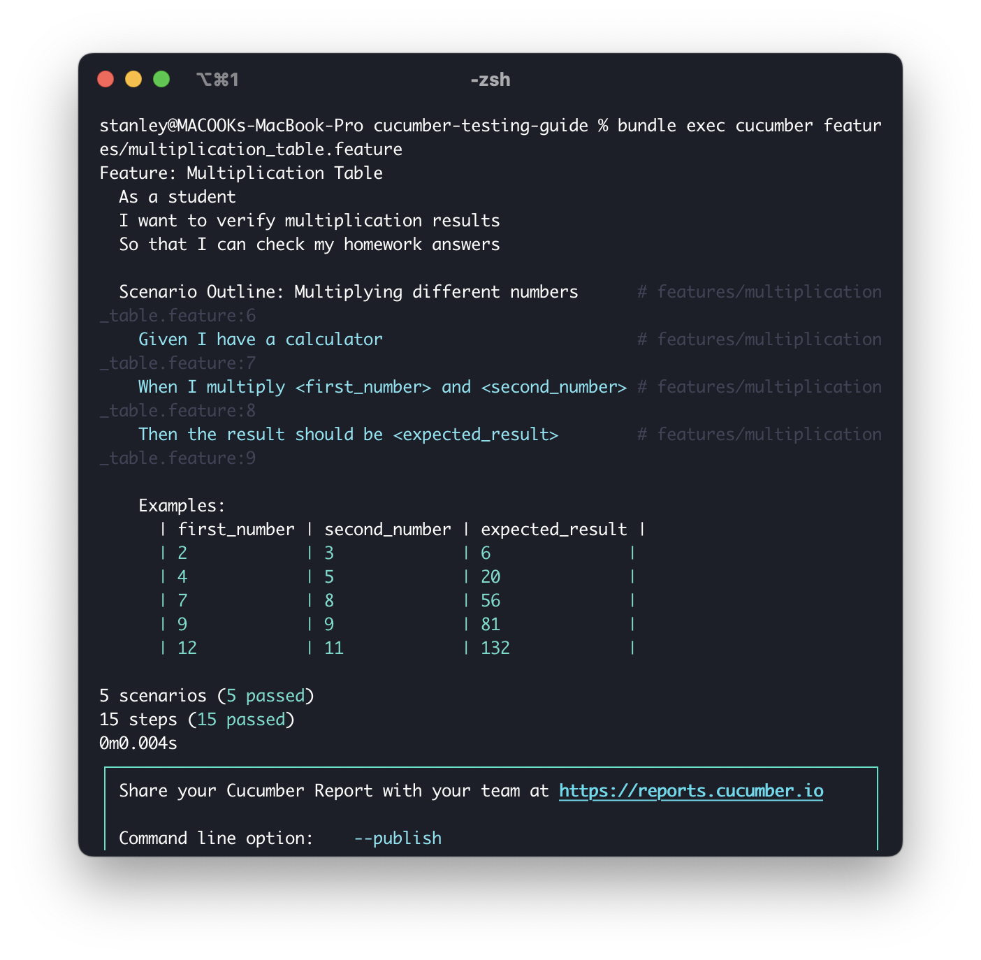 Screenshot showing Cucumber's scenario outline execution with the Examples table clearly visible and all scenarios passing in green