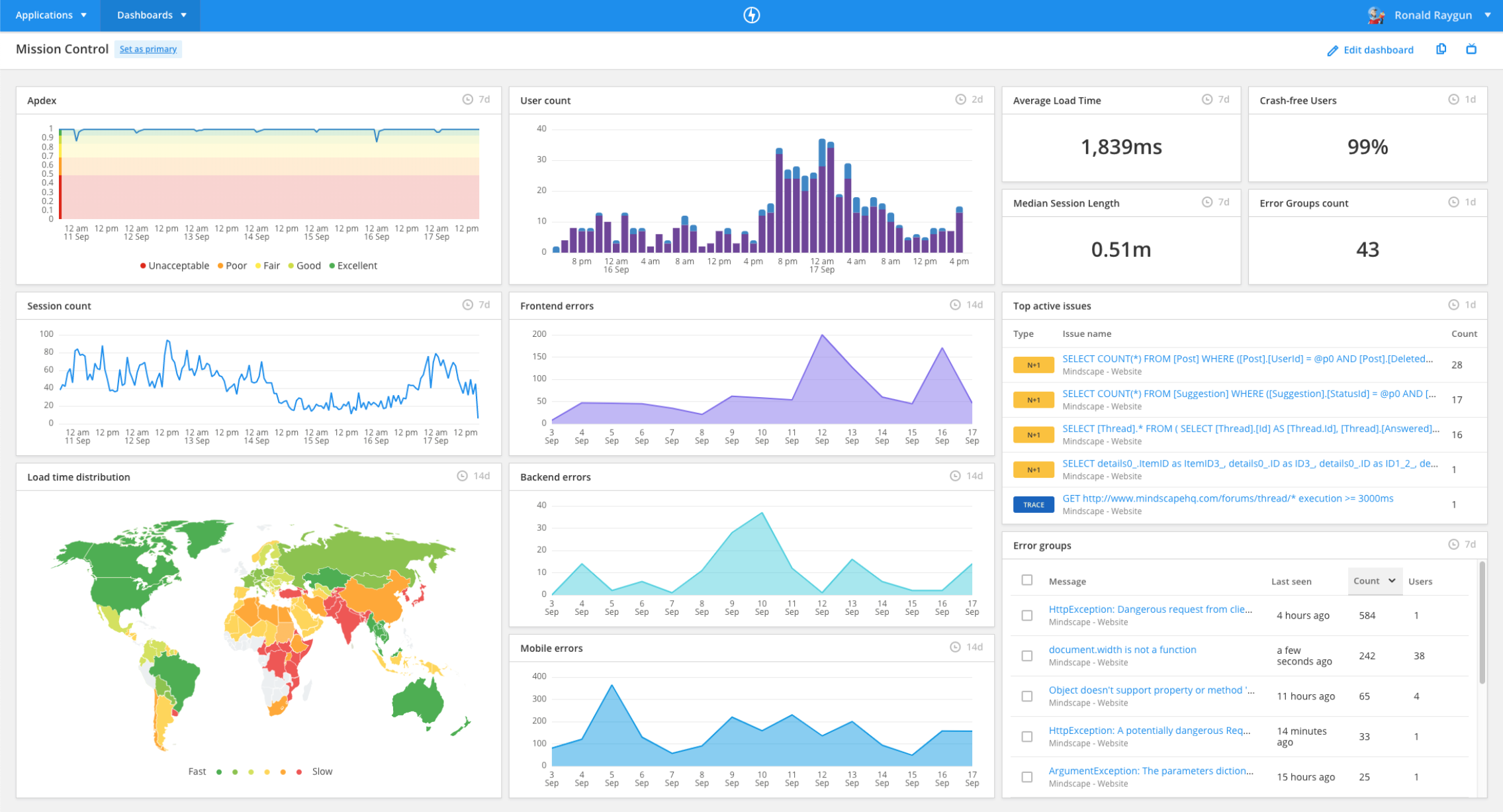 Screenshot of Raygun dashboard