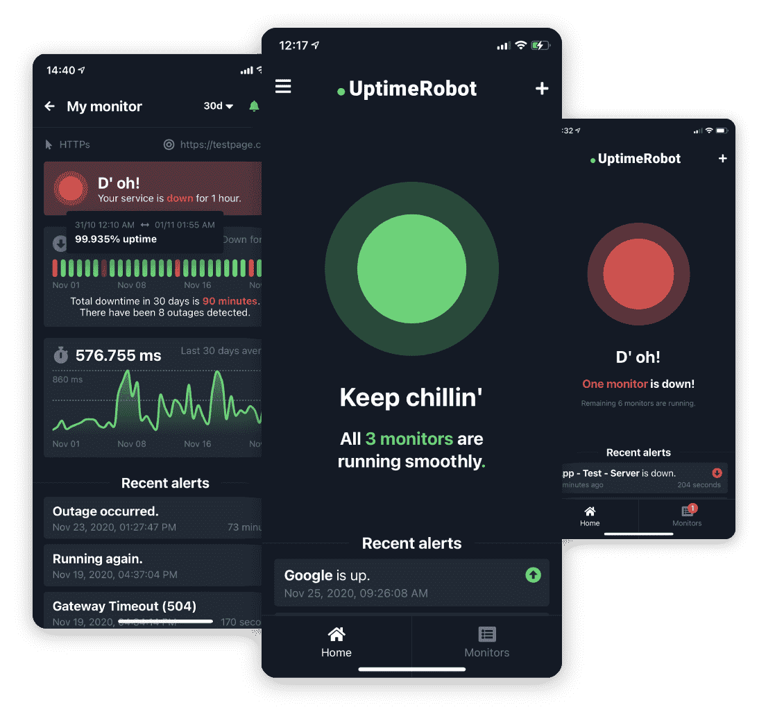 Uptime Robot Dashboard