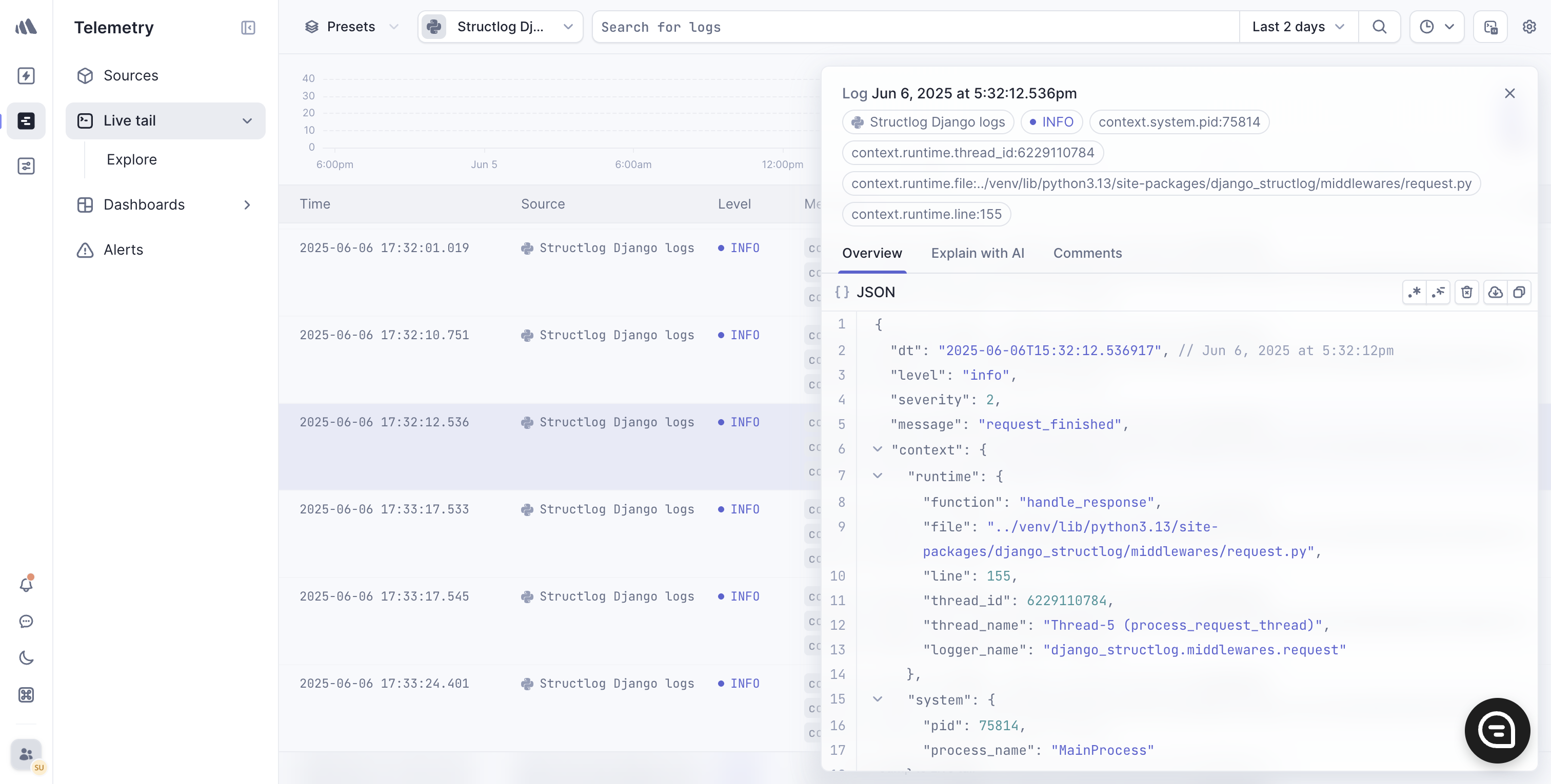 Expanded log entry in Better Stack showing detailed structured log data