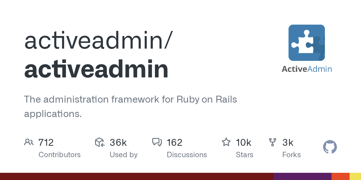 Screenshot of ActiveAdmin