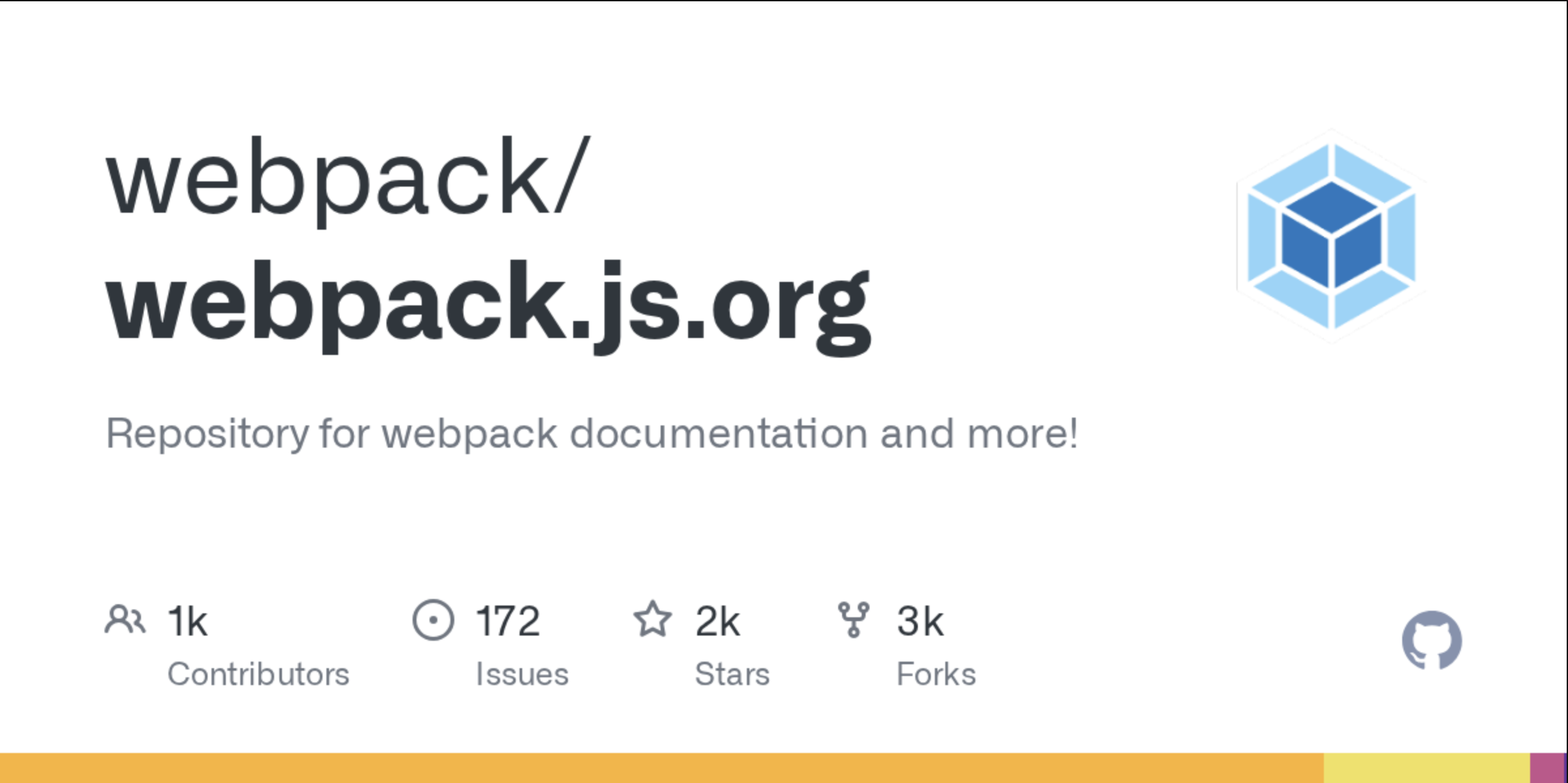 Webpack Dashboard