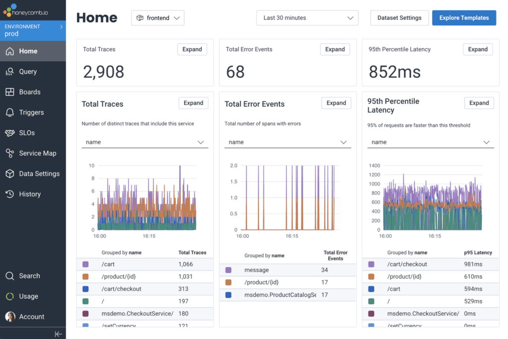 Screenshot of Honeycomb UI