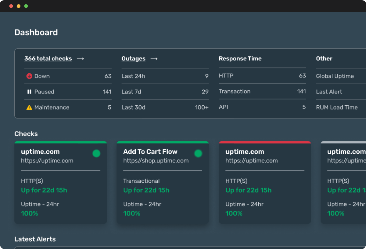 Uptime.com Dashboard