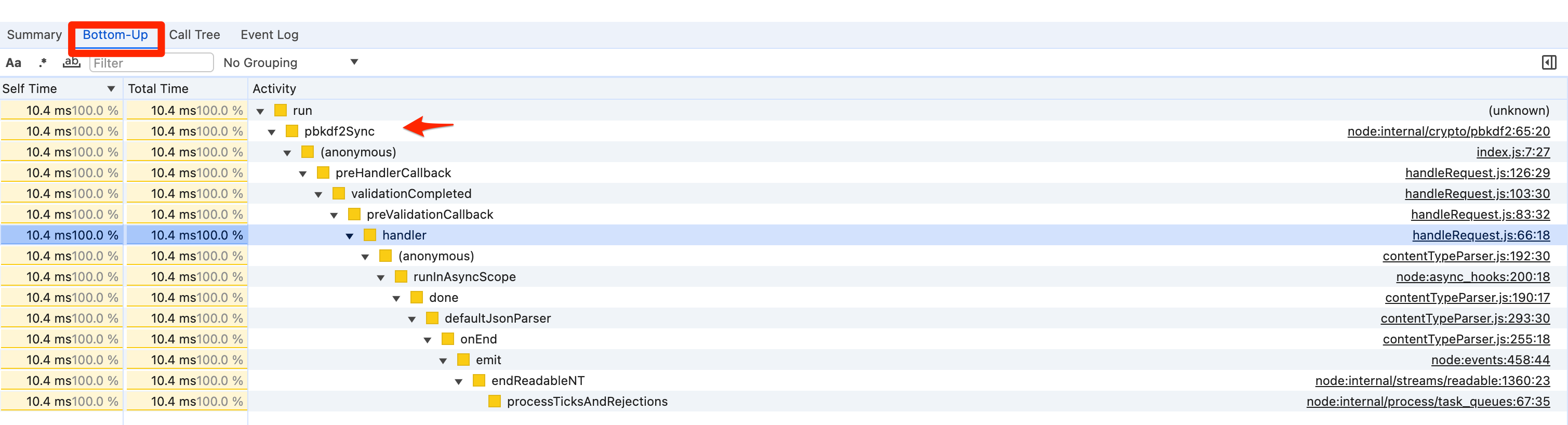 Bottom-up call stack screenshot