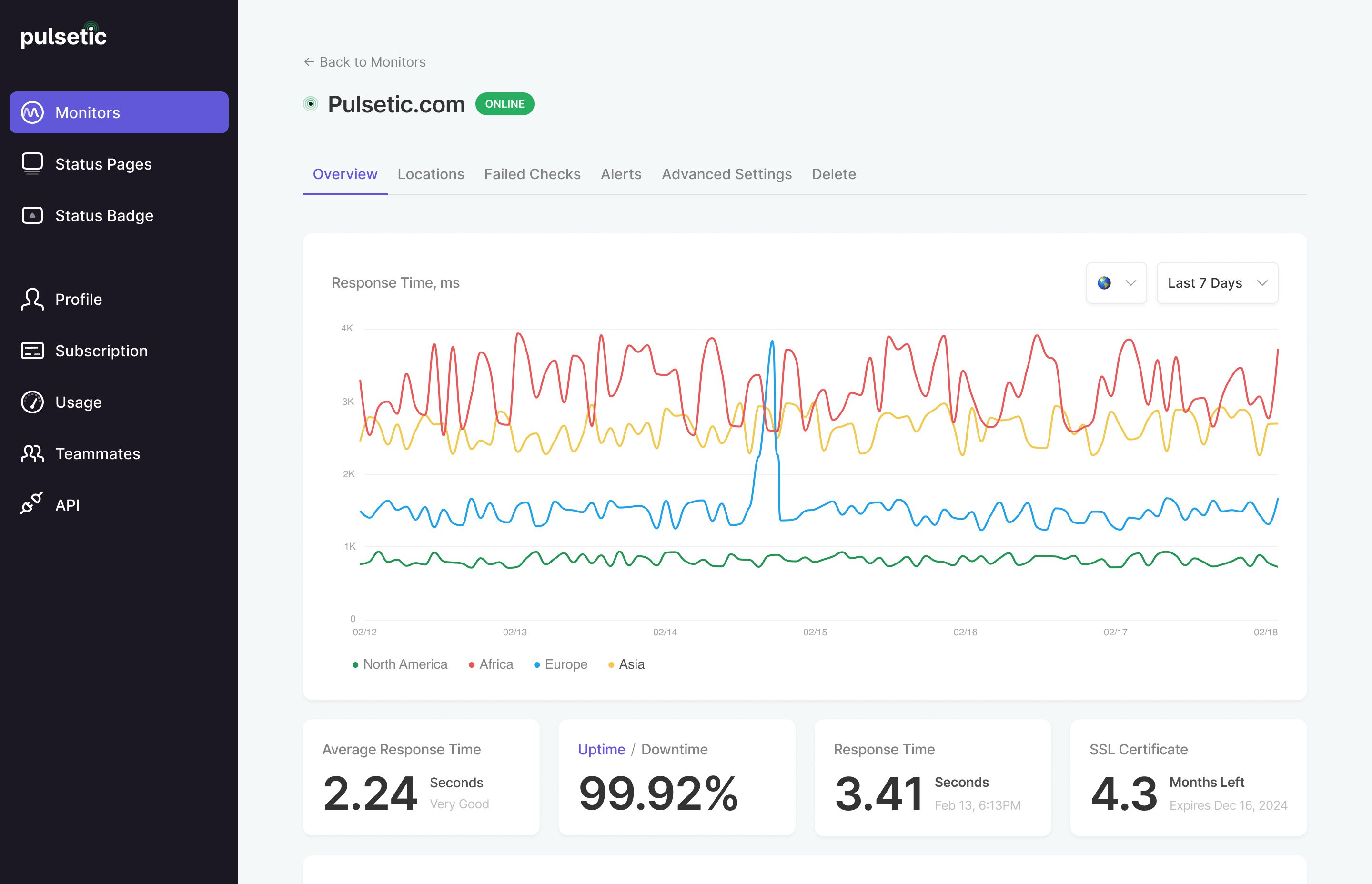 Screenshot of Pulsetic features