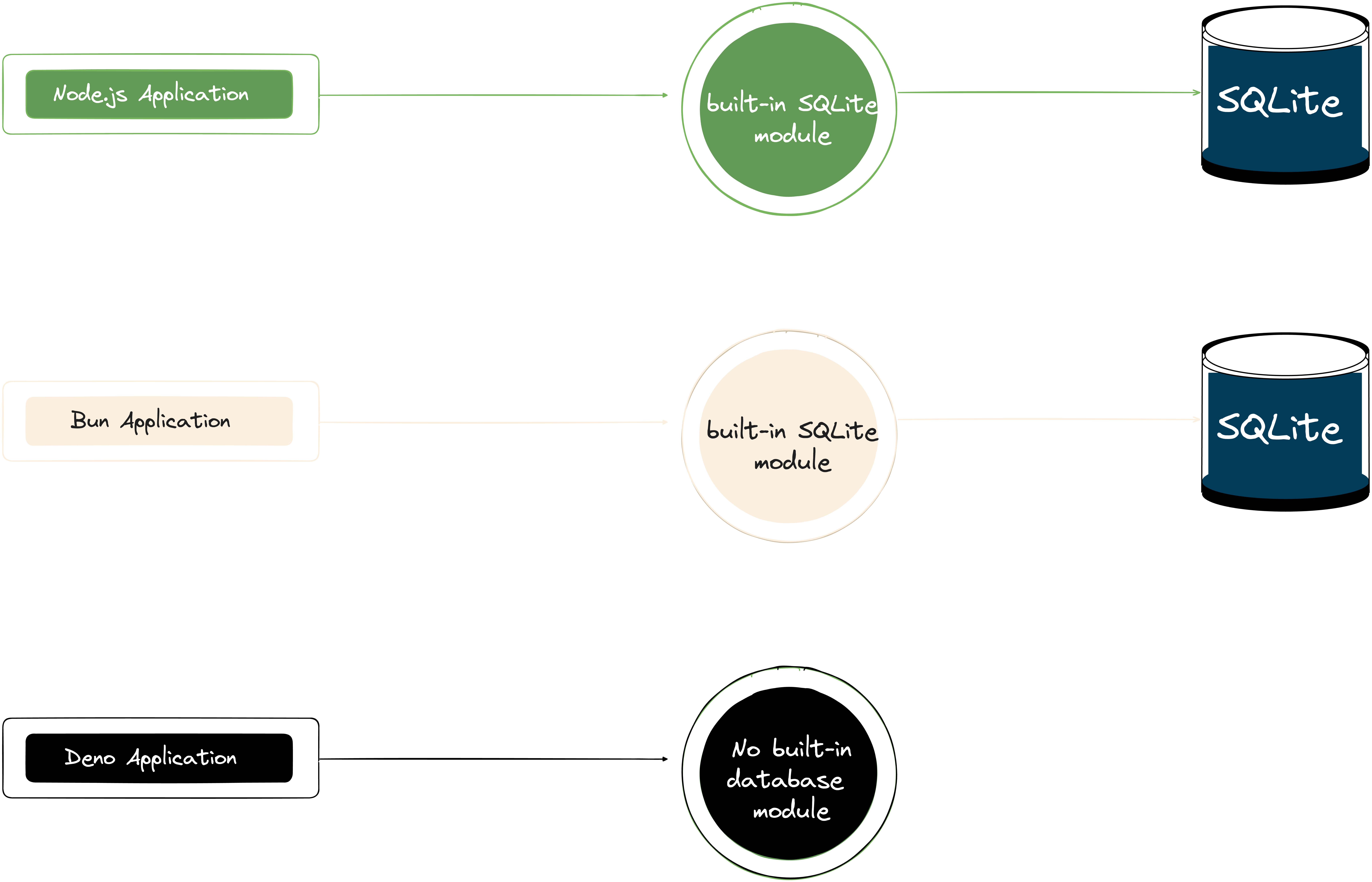 Screenshot of built-in database