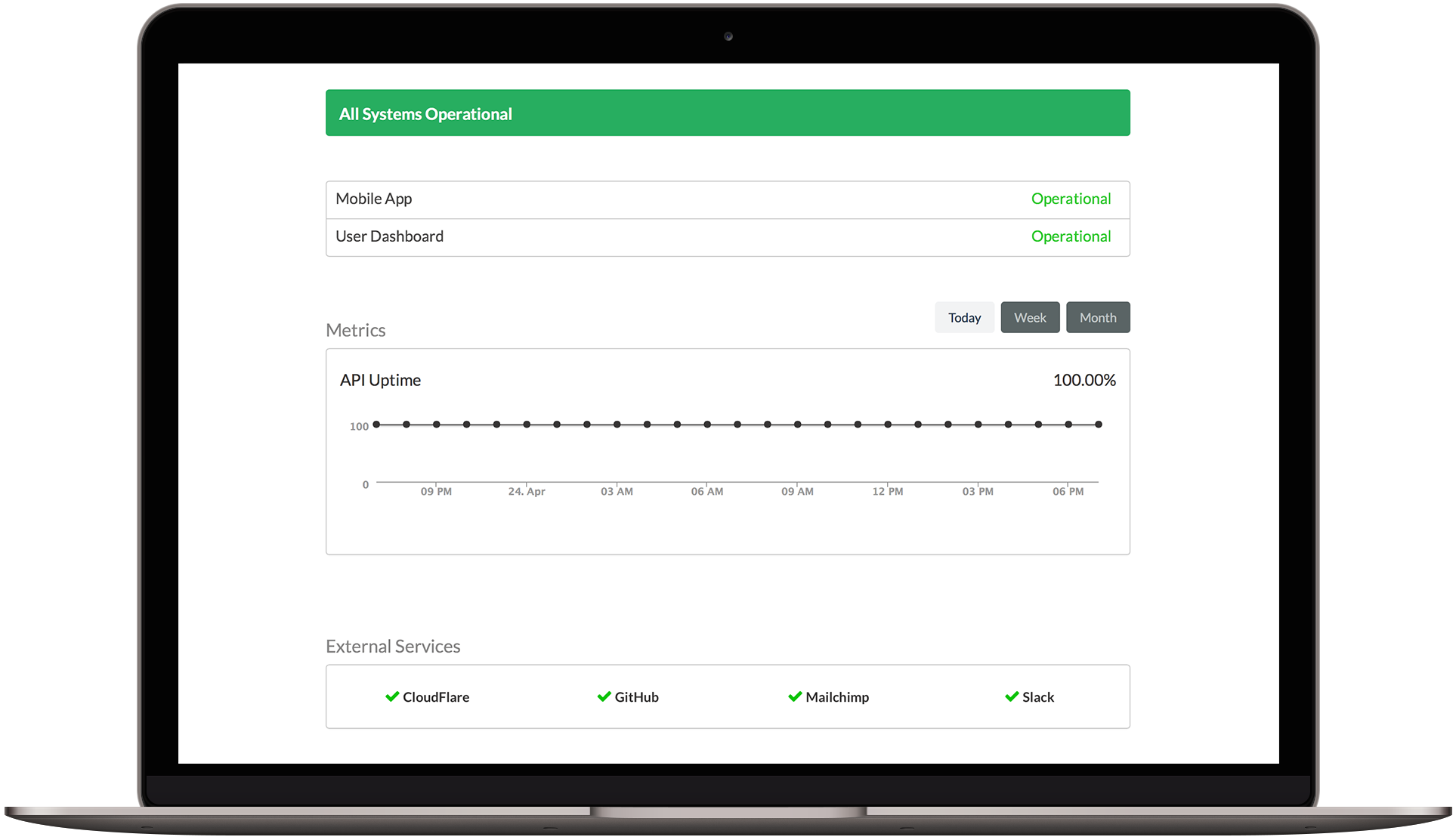 Status.io Dashboard