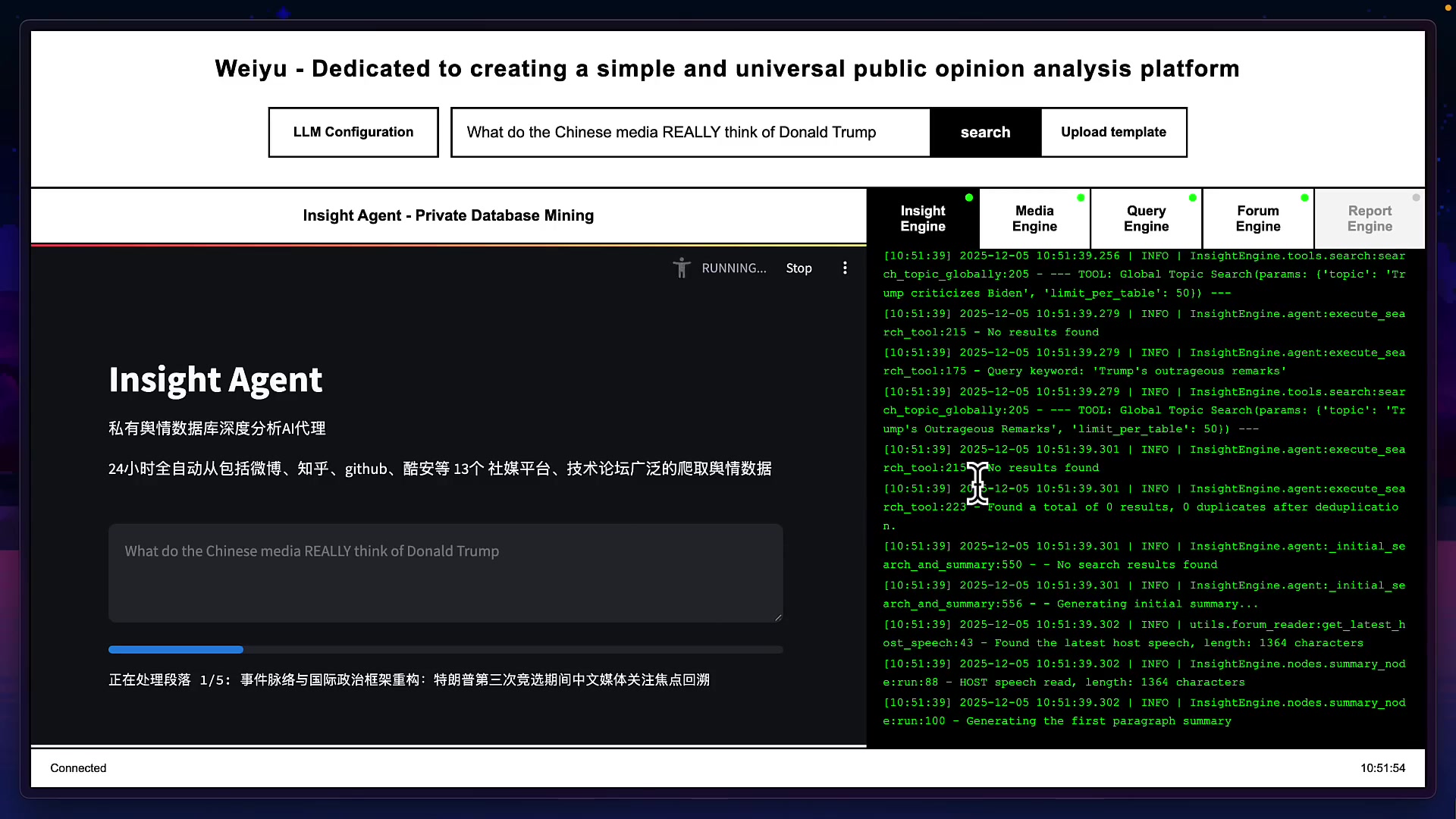 A dashboard-style report generated by the Insight Engine, showing sentiment analysis and market correlation data